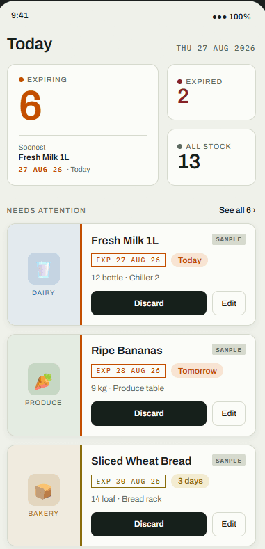 Expiration Tracker Today screen on mobile showing six items expiring, two expired and thirteen in stock, with a list of items needing attention.